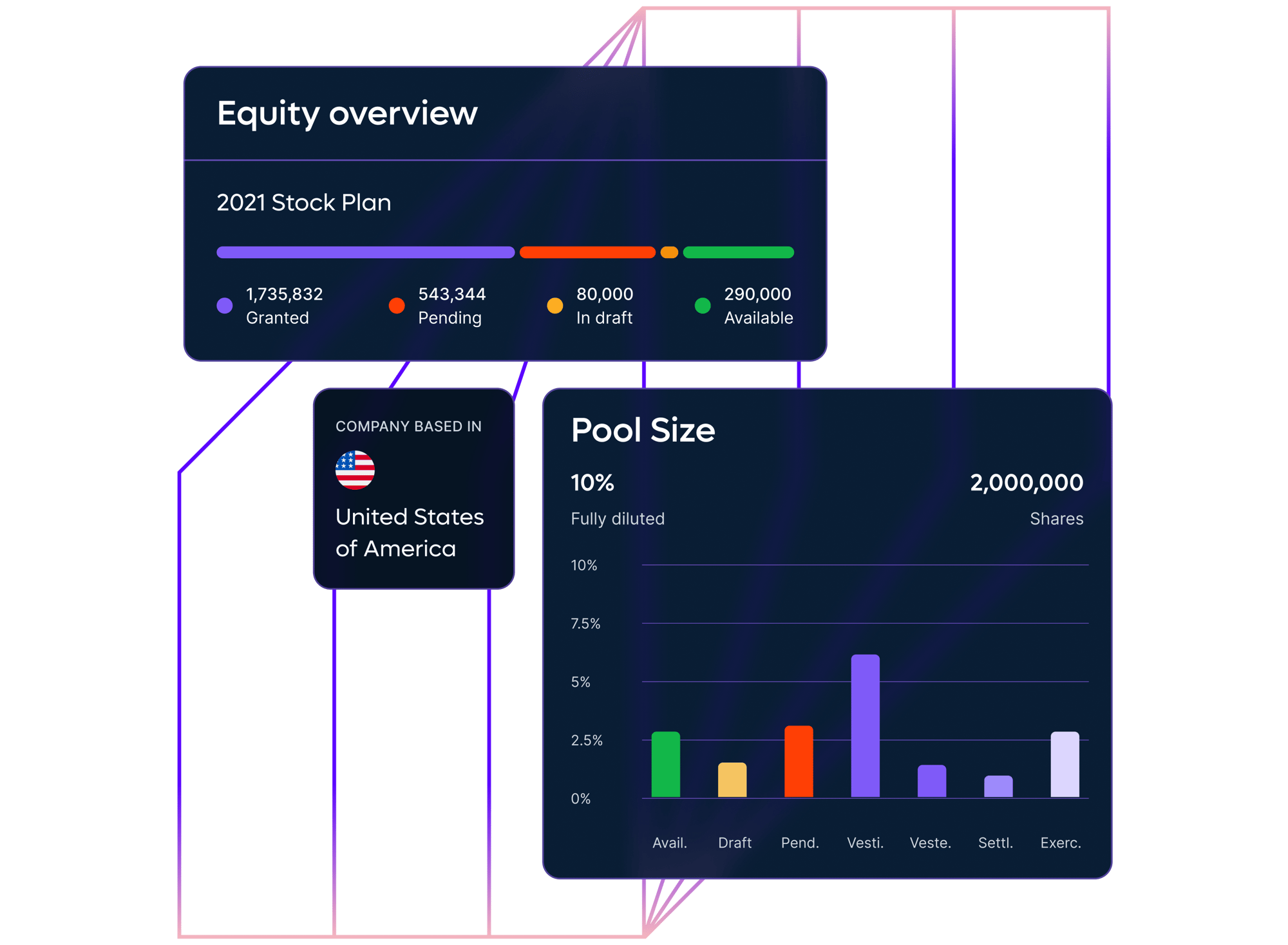 equity-advanced-hero-image_english@2x